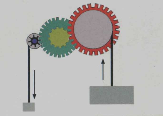 变速器原理.png