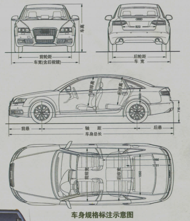 车身规格.png
